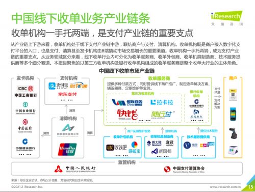 定制場景，數字賦能 隨行付以場景化收單服務助力商戶數字化升級